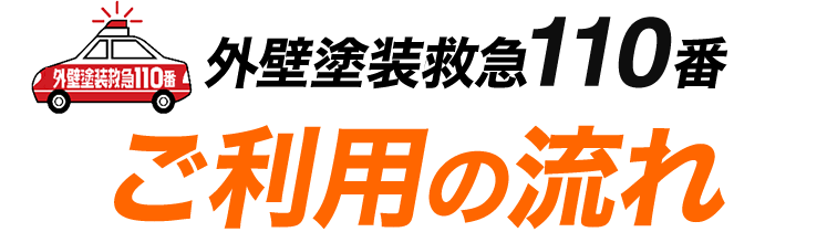 外壁塗装救急110番 ご利用の流れ